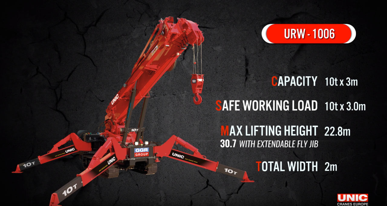 MINI crane UNIC URW-1006 video