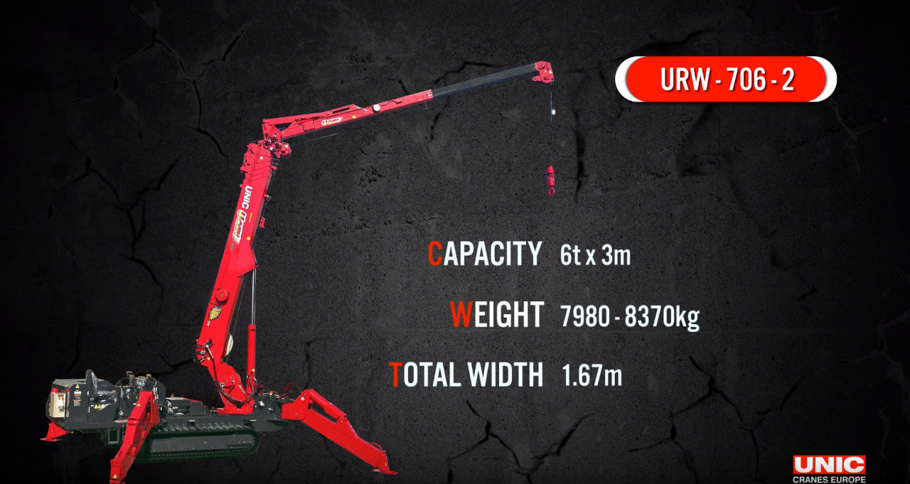 Video MINI CRANE UNIC URW-706-2