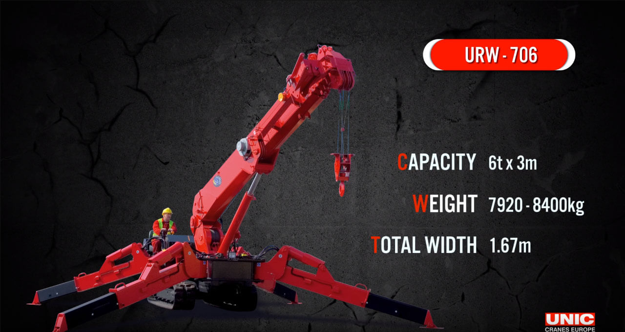 video MINI CRANE UNIC URW-706